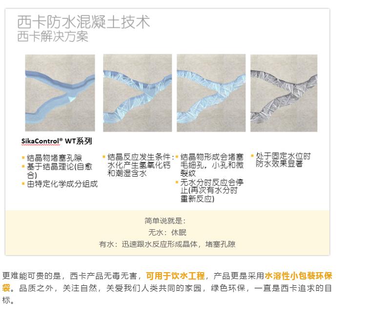 西卡聚氨砂漿地坪