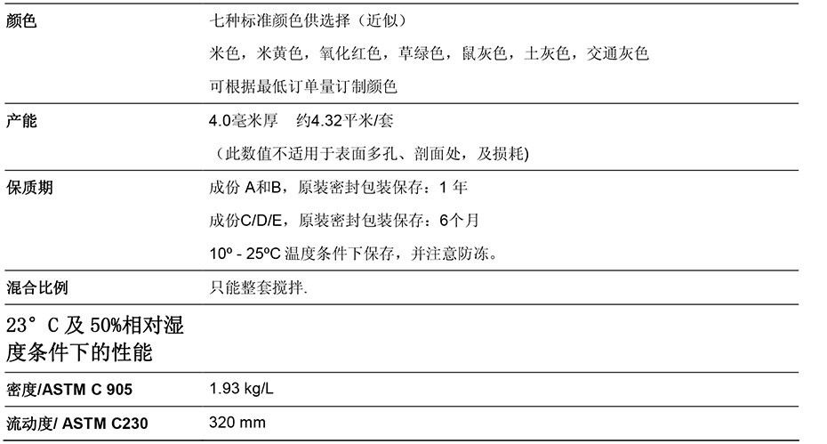 西卡中型聚氨酯砂漿技術(shù)參數(shù)